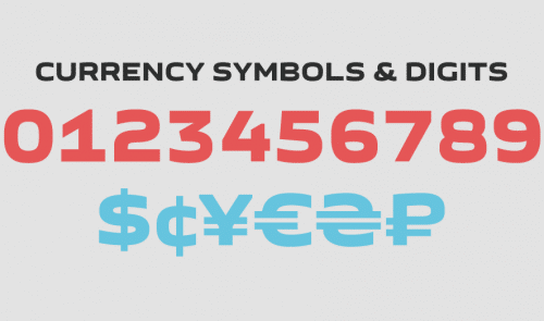 GetVoIP Grotesque Typeface 2