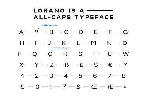 Lorano Typeface 2