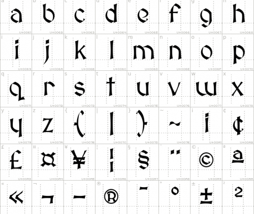 MedievalSharp-Font-2