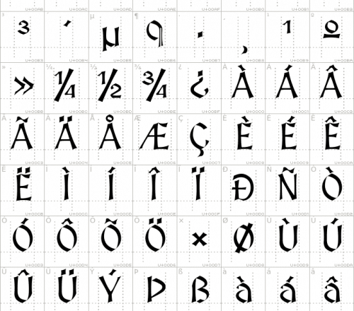 MedievalSharp-Font-3