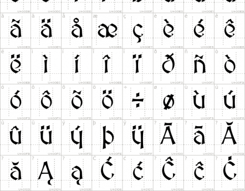 MedievalSharp-Font-4