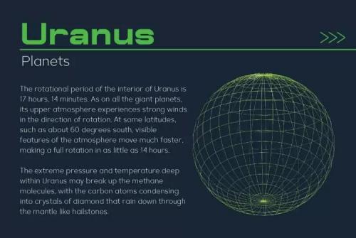 Plutonian Font 4