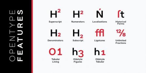 Suprema Font Family 15