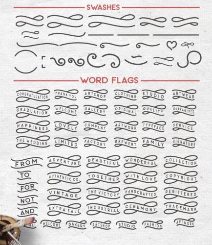 The Artland Typeface 7