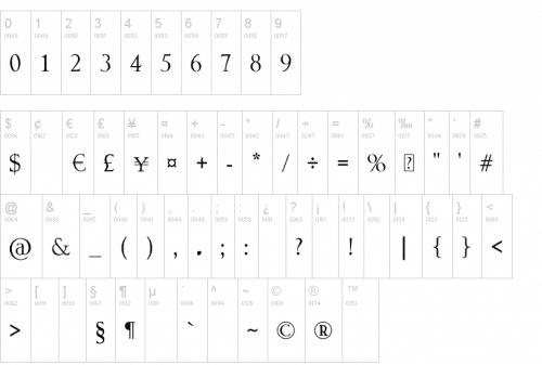 Dear Annabelle Font 3