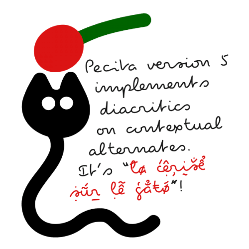 Pecita Font