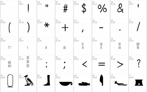 Rosetta Stone Font 1 (1)