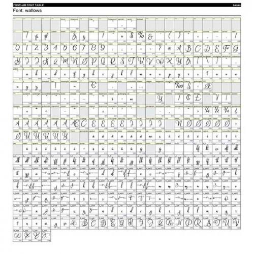 Wallows-Ornaments-Font-3