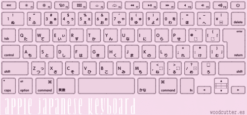 Apple Japanese Keyboard Font 1