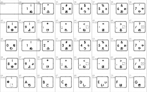 Apple Japanese Keyboard Font 2