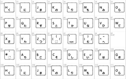 Apple Japanese Keyboard Font 3