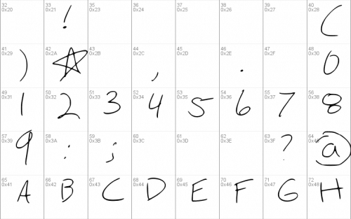 Aries Font 2