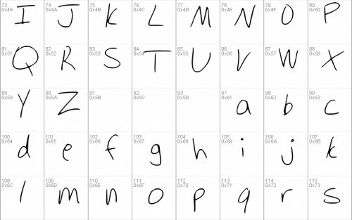 Aries Font 3