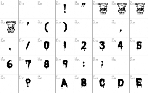 Carnage 1974 Font 1