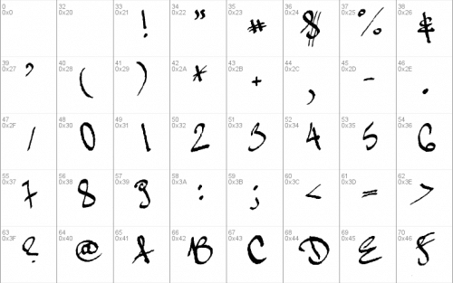 Grand Duchess Font 2