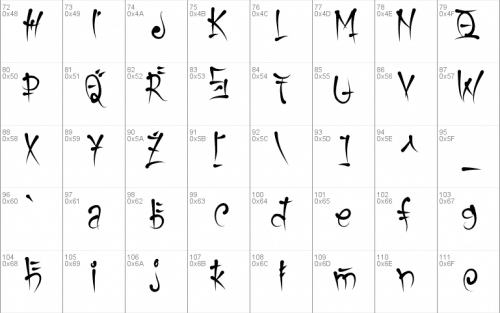 Keetano Gaijin  Katakana Font 3