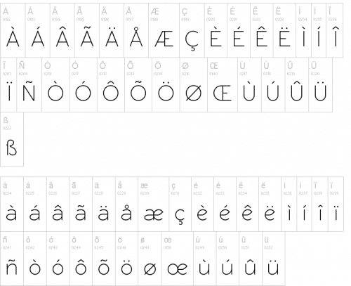 Rawengulk Sans Font 4