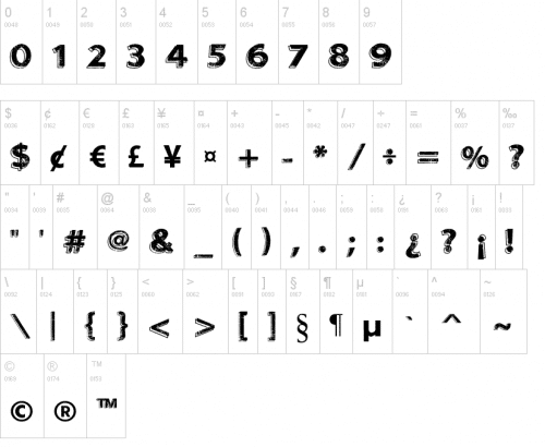 Sounds Eroded Font 3