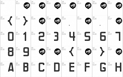 Perforama Font 1