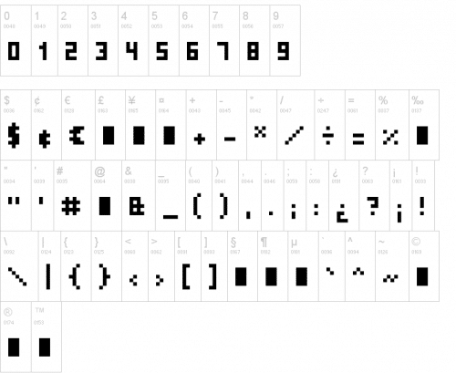Pixel Millennium Font 3