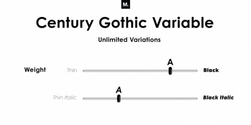 Century-Gothic-Font-9