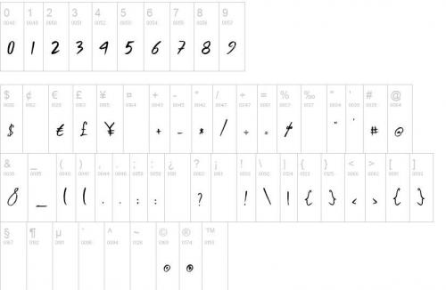 Granady-Font-2