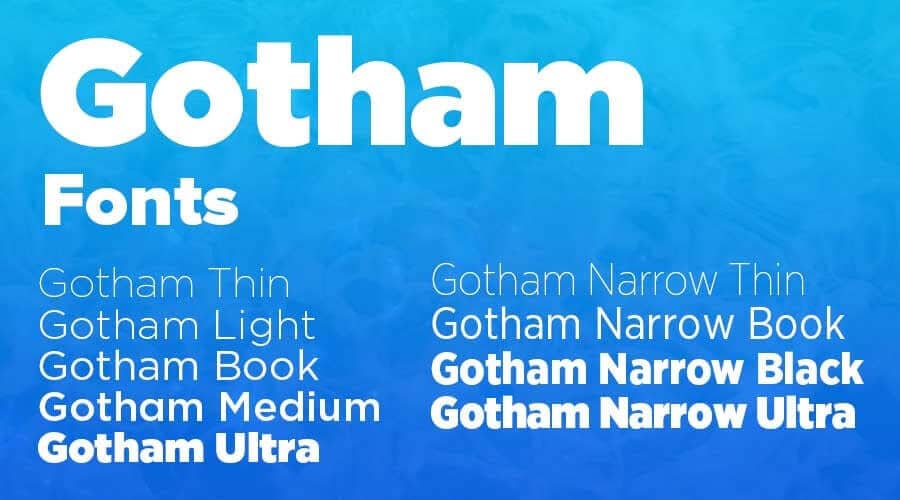 Gotham Font - Detroit Become Human Font - UpFonts