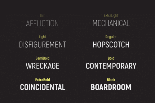 Akrobat Font Family