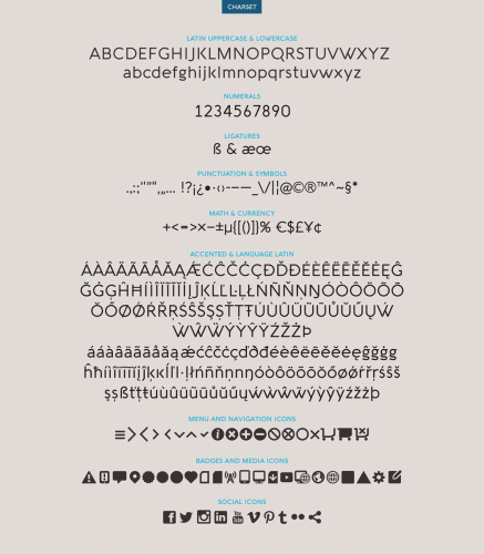Aquawax Font Family
