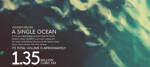 Aquawax Font Family