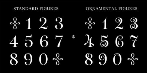 Aria Pro Font