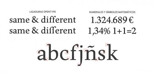 Born Font