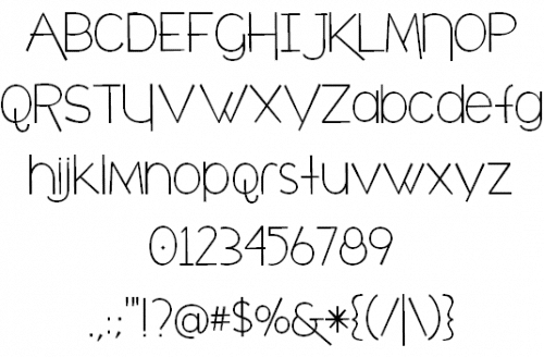 Cafe Brewery Font