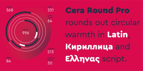 Cera Round Pro Font Family