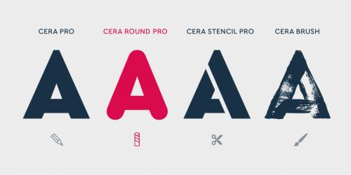Cera Round Pro Font Family