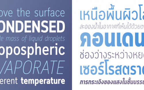 Cloud Condensed Font Family