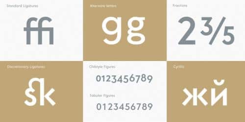 Core Sans G Font Family