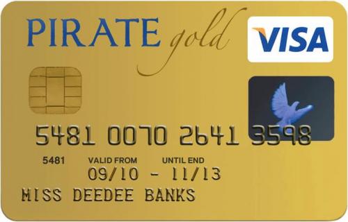 Credit Card font