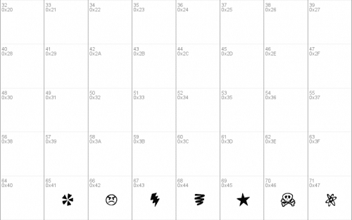 Curses Font