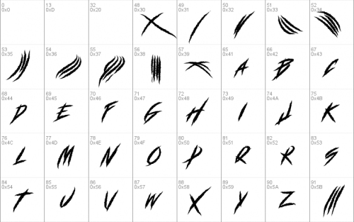 Deadly Claws Font