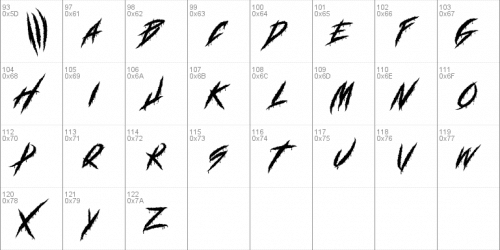 Deadly Claws Font
