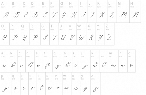 Famous Font