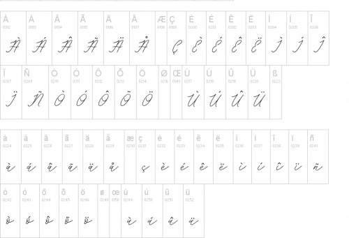 Famous Font