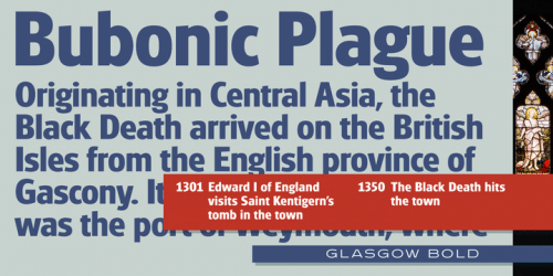 Glasgow Pro Font