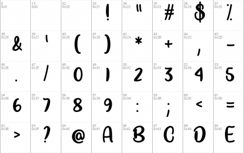 Good Unicorn Font