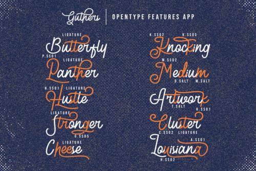 Guthers Textured Font