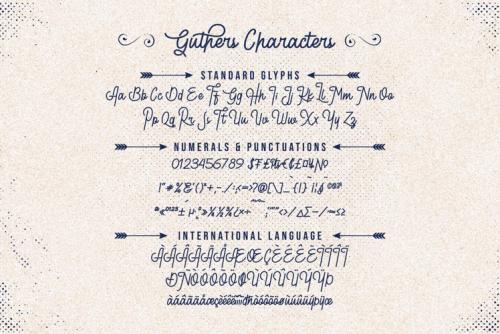 Guthers Textured Font