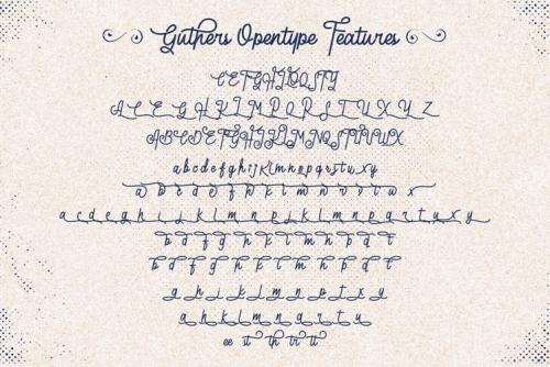 Guthers Textured Font