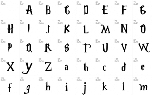 Harry Potter Font