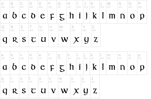 Irish Uncialfabeta Display Font